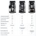 Кофемашина DeLonghi ECAM610.74.MB