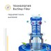 Встраиваемая посудомоечная машина Simfer DGB4601
