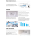 Кассетный кондиционер Haier AB35S2SC2FA/1U35S2SM4FA