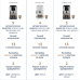 Кофемашина DeLonghi ECAM220.21.B S11