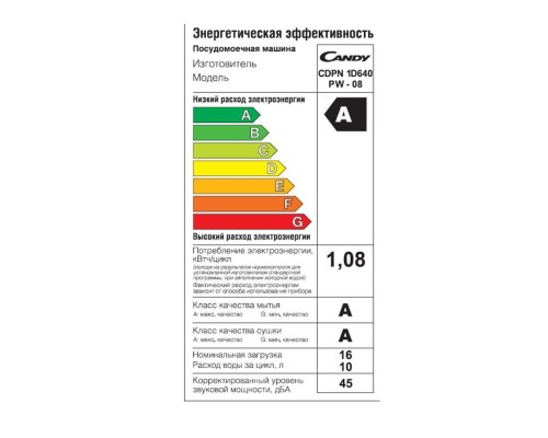 Посудомоечная машина Candy Brava CDPN 1D640PW-08