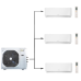 Мульти сплит система Eurohoff Smart multi EMMULT-21/3/EMMULT-09/EMMULT-12