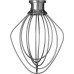 Планетарный миксер KitchenAid 5KSM175PSEJP