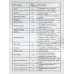 Сушильная машина Lex LDM12WBlThD