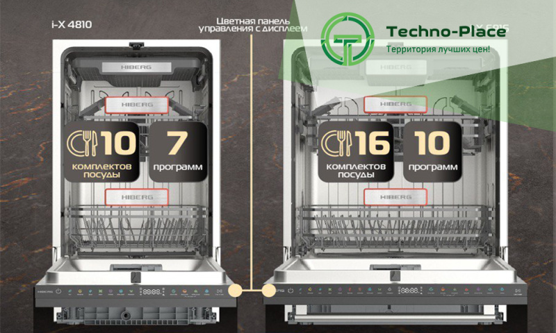 Новые посудомоечные машины Hiberg