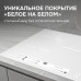 Стеклокерамическая варочная панель Zigmund & Shtain CI 25.6 W