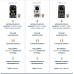 Кофемашина DeLonghi ECAM220.21.B S11