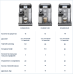 Кофемашина DeLonghi ECAM650.55.MS