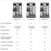 Кофемашина DeLonghi ECAM 650.75 MS