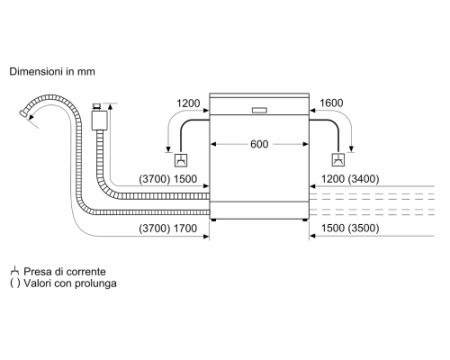 Встраиваемая посудомоечная машина Siemens SN63HX06CE