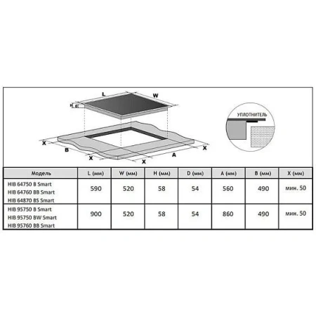 Варочная поверхность KORTING HIB 64870 BS Smart