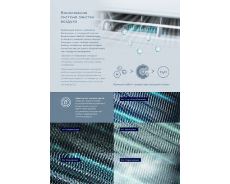 Кондиционер Electrolux Fusion Wave EACS/I-24HFW/N8