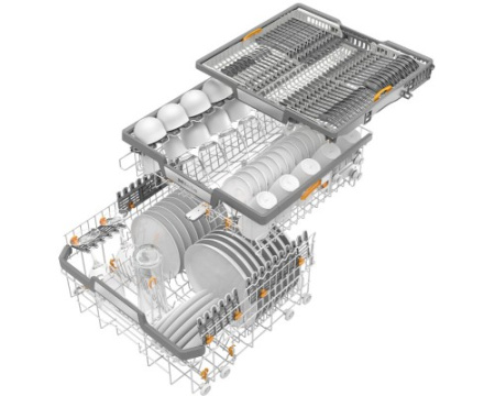 Посудомоечная машина Miele G7970 SCVi