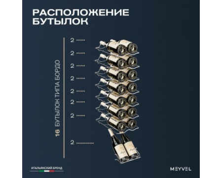 Винный шкаф Meyvel MV16-CBD1