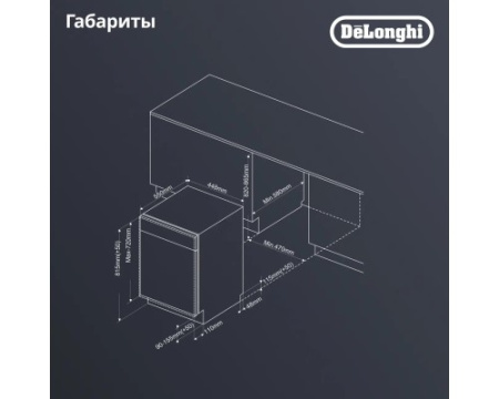 Посудомоечная машина DeLonghi DDW 08S Aquamarine eco