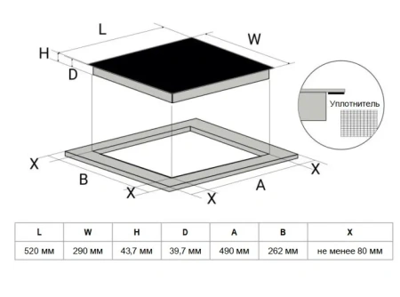 Варочная поверхность WEISSGAUFF HV 32 BAT