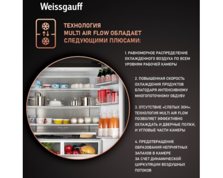 Отдельностоящий холодильник с инвертором Weissgauff WCD 510 Built-in Inverter NoFrost Dark Inox