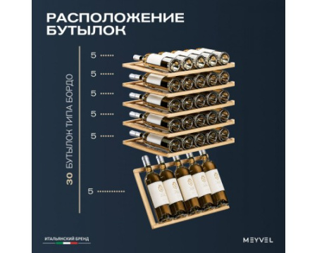 Винный шкаф Meyvel MV30-KBF1