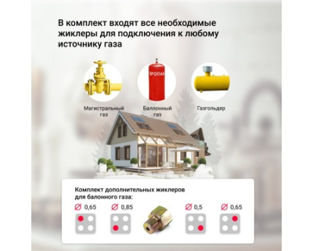 Газовая варочная панель Simfer H60Q40M511