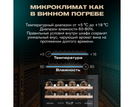 Винный шкаф Meyvel MV46-KBT2