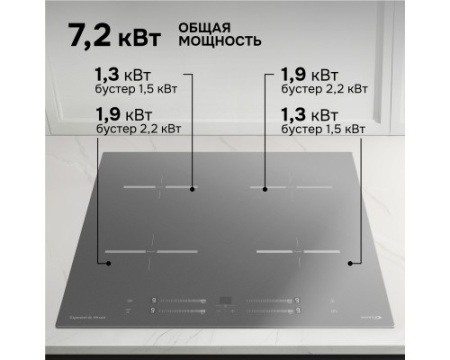 Стеклокерамическая варочная панель Zigmund & Shtain CI 23.6 S