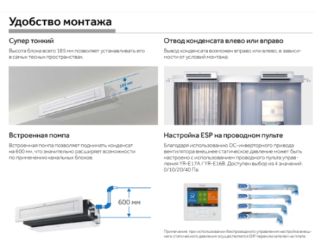 Канальный кондиционер Haier AD71S2SS1FA/1U70S2SJ2FA