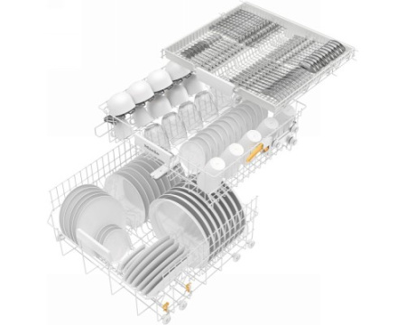Посудомоечная машина Miele G 5150 SCVi Active