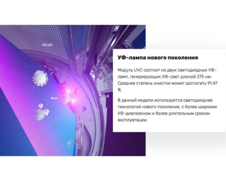 Кондиционер Haier Flexera AS18NS6ERA-W/1U50S2SJ3FA