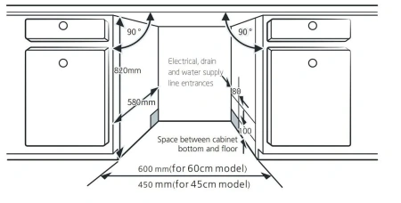 Посудомоечная машина DELONGHI DDW 08F Violet