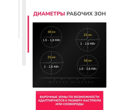 Индукционная варочная панель Simfer H60I74S001