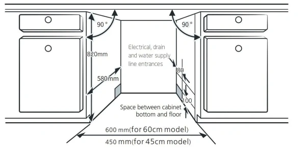 Посудомоечная машина DELONGHI DDW 08F Violet