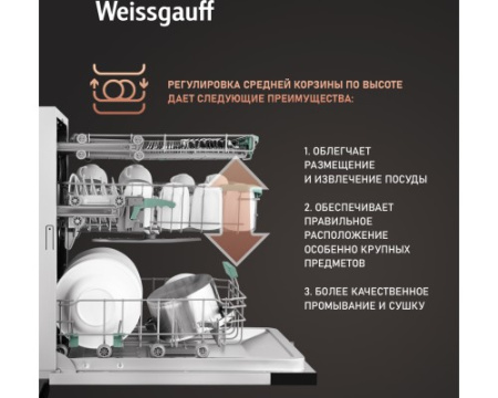 Встраиваемая посудомоечная машина Weissgauff BDW 6140 Real Touch DC Inverter Timer Floor