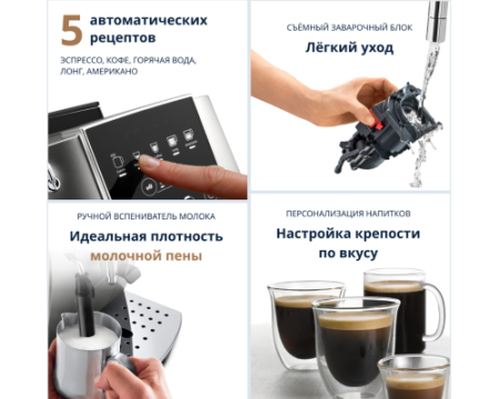 Кофемашина DeLonghi ECAM220.30.SB