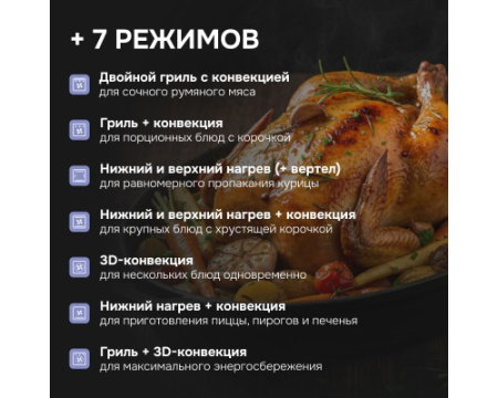 Электрический духовой шкаф Zigmund & Shtain EN 117.921 B