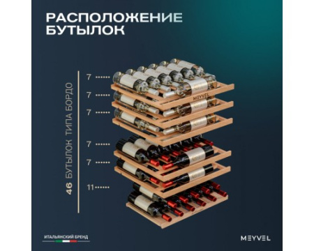 Винный шкаф Meyvel MV47PRO-KBB2