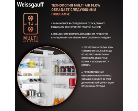 Встраиваемый холодильник с инвертором Weissgauff WRKI 1969 Total NoFrost Premium EcoFresh