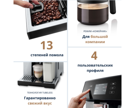 Кофемашина DeLonghi ESAM460.80.MB