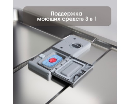 Посудомоечная машина Zigmund & Shtain DW 308.6