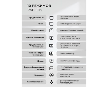 Духовой шкаф встраиваемый LEX EDM 1001 ONE WH