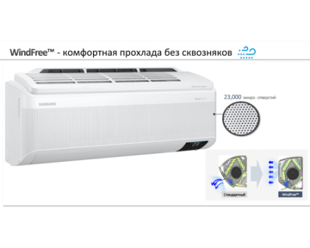 Кондиционер Samsung Wind Free Mass Geo AR24BSFAMWKNER