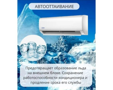 Кондиционер General Climate GC/GU-R18HR32