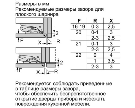 Встраиваемый двухкамерный холодильник Bosch KIF86HD20R