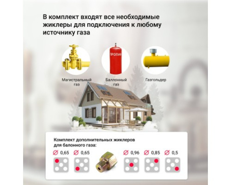 Газовая варочная панель Simfer H70W51O517