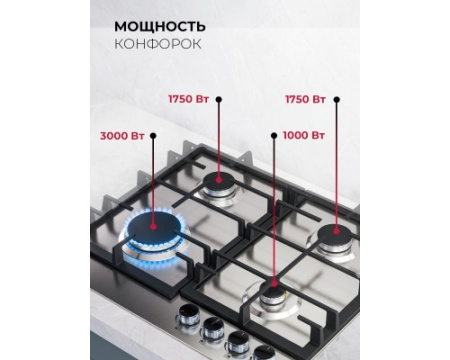Варочная панель газовая LEX GVS 642-1 IX
