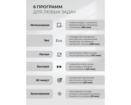 Посудомоечная машина отдельностоящая LEX DW4562N WH