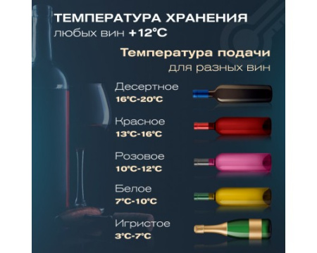 Винный шкаф MEYVEL MV52-KBF1