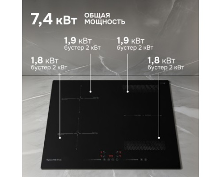 Стеклокерамическая варочная панель Zigmund & Shtain CI 61.6 B