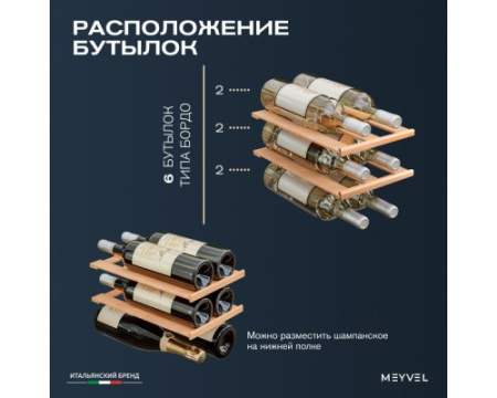 Винный шкаф Meyvel MV06-TBF1-NEXT