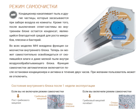 Кондиционер Mitsubishi Heavy DAIMOND SRK25ZSX-WFB/SRC25ZSX-W