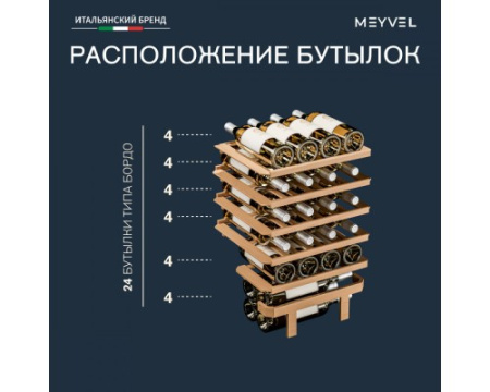 Винный шкаф Meyvel MV24-KBF1